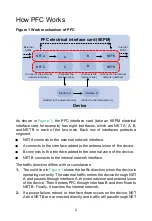 Preview for 9 page of H3C SecPath PFC Quick Start Manual