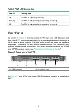 Preview for 12 page of H3C SecPath PFC Quick Start Manual