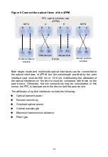 Preview for 20 page of H3C SecPath PFC Quick Start Manual