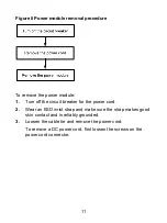 Preview for 14 page of H3C SecPath PSR300-12A2 User Manual