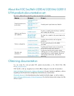 Preview for 5 page of H3C SecPath U200 Series Installation Manual