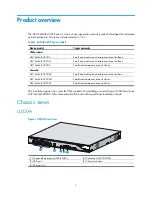 Preview for 10 page of H3C SecPath U200 Series Installation Manual