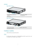 Preview for 12 page of H3C SecPath U200 Series Installation Manual