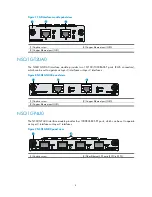 Preview for 13 page of H3C SecPath U200 Series Installation Manual