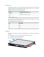 Preview for 17 page of H3C SecPath U200 Series Installation Manual