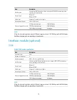 Preview for 65 page of H3C SecPath U200 Series Installation Manual