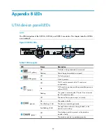 Preview for 68 page of H3C SecPath U200 Series Installation Manual