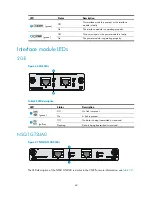 Preview for 69 page of H3C SecPath U200 Series Installation Manual