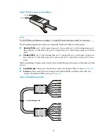 Preview for 78 page of H3C SecPath U200 Series Installation Manual