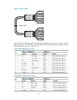 Preview for 79 page of H3C SecPath U200 Series Installation Manual