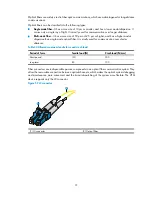 Preview for 81 page of H3C SecPath U200 Series Installation Manual