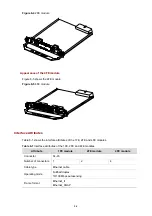 Предварительный просмотр 52 страницы H3C SecPath V100-E Installation Manual