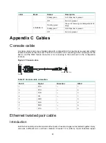 Preview for 59 page of H3C SecPathT5000-C Installation Manual