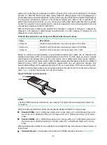 Preview for 60 page of H3C SecPathT5000-C Installation Manual