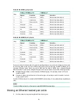 Preview for 62 page of H3C SecPathT5000-C Installation Manual