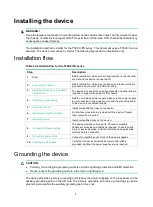 Preview for 15 page of H3C SecPathT5030 Installation Manual