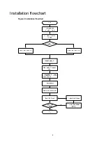 Preview for 7 page of H3C SFP-GE-LH40-SM1310 Manual