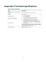 Preview for 20 page of H3C SFP-GE-LH40-SM1310 Manual