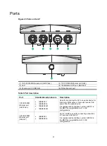 Preview for 22 page of H3C SFP-GE-LH40-SM1310 Manual