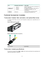 Preview for 23 page of H3C SFP-GE-LH40-SM1310 Manual