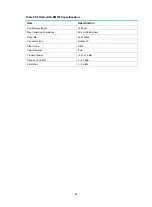 Preview for 25 page of H3C SFP-GE-LH40-SM1310 Manual