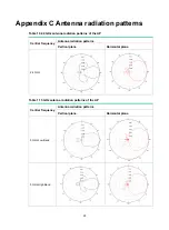 Preview for 26 page of H3C SFP-GE-LH40-SM1310 Manual