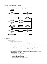 Предварительный просмотр 4 страницы H3C SOHO IE4100 Troubleshooting Manual