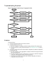 Предварительный просмотр 6 страницы H3C SOHO IE4100 Troubleshooting Manual