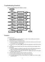 Предварительный просмотр 8 страницы H3C SOHO IE4100 Troubleshooting Manual