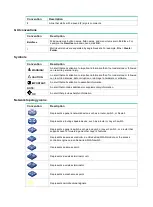 Предварительный просмотр 4 страницы H3C SOHO IE4300 Command Reference Manual