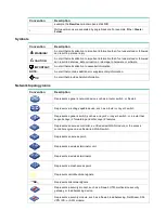 Предварительный просмотр 296 страницы H3C SOHO IE4300 Command Reference Manual