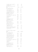 Предварительный просмотр 635 страницы H3C SOHO IE4300 Command Reference Manual