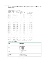 Предварительный просмотр 2950 страницы H3C SOHO IE4300 Command Reference Manual