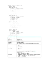 Предварительный просмотр 2984 страницы H3C SOHO IE4300 Command Reference Manual