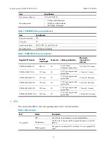 Preview for 3 page of H3C SR6600 SPE-FWM-200 Manual