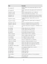 Preview for 37 page of H3C SR6600 SPE-FWM Command Reference Manual