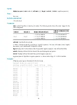 Preview for 102 page of H3C SR6600 SPE-FWM Command Reference Manual