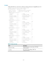 Preview for 145 page of H3C SR6600 SPE-FWM Command Reference Manual