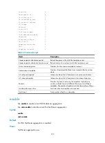 Preview for 200 page of H3C SR6600 SPE-FWM Command Reference Manual