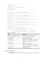 Preview for 219 page of H3C SR6600 SPE-FWM Command Reference Manual