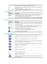 Preview for 4 page of H3C SR6600-X Configuration Manual