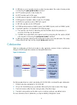 Preview for 23 page of H3C SR6600-X Configuration Manual