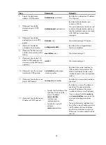 Preview for 35 page of H3C SR6600-X Configuration Manual