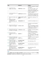 Preview for 37 page of H3C SR6600-X Configuration Manual