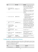 Preview for 40 page of H3C SR6600-X Configuration Manual