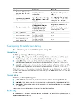 Preview for 41 page of H3C SR6600-X Configuration Manual