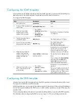 Preview for 46 page of H3C SR6600-X Configuration Manual