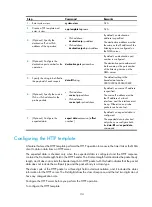 Preview for 48 page of H3C SR6600-X Configuration Manual