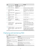 Preview for 51 page of H3C SR6600-X Configuration Manual