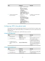 Preview for 88 page of H3C SR6600-X Configuration Manual